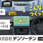 株式会社デンソーテン