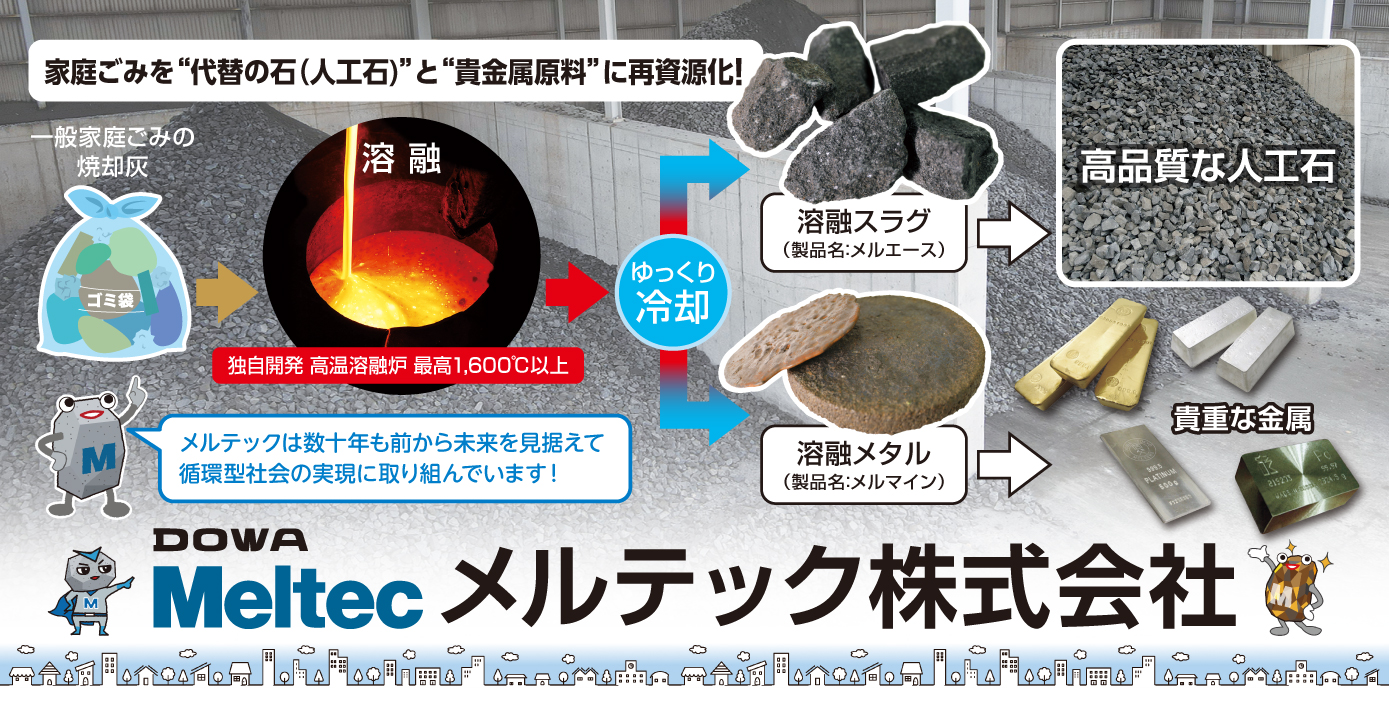 メルテック株式会社